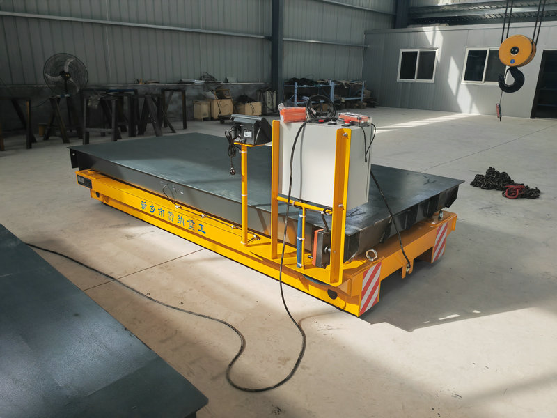 ریلوے فلیٹ کیبل کار