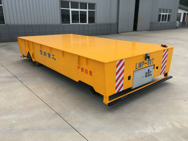 صنعتی بیٹری ٹرانسفر کارٹون